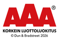AAA-luottoluokitus